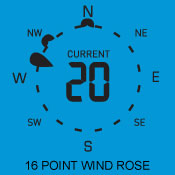 16 điểm gió